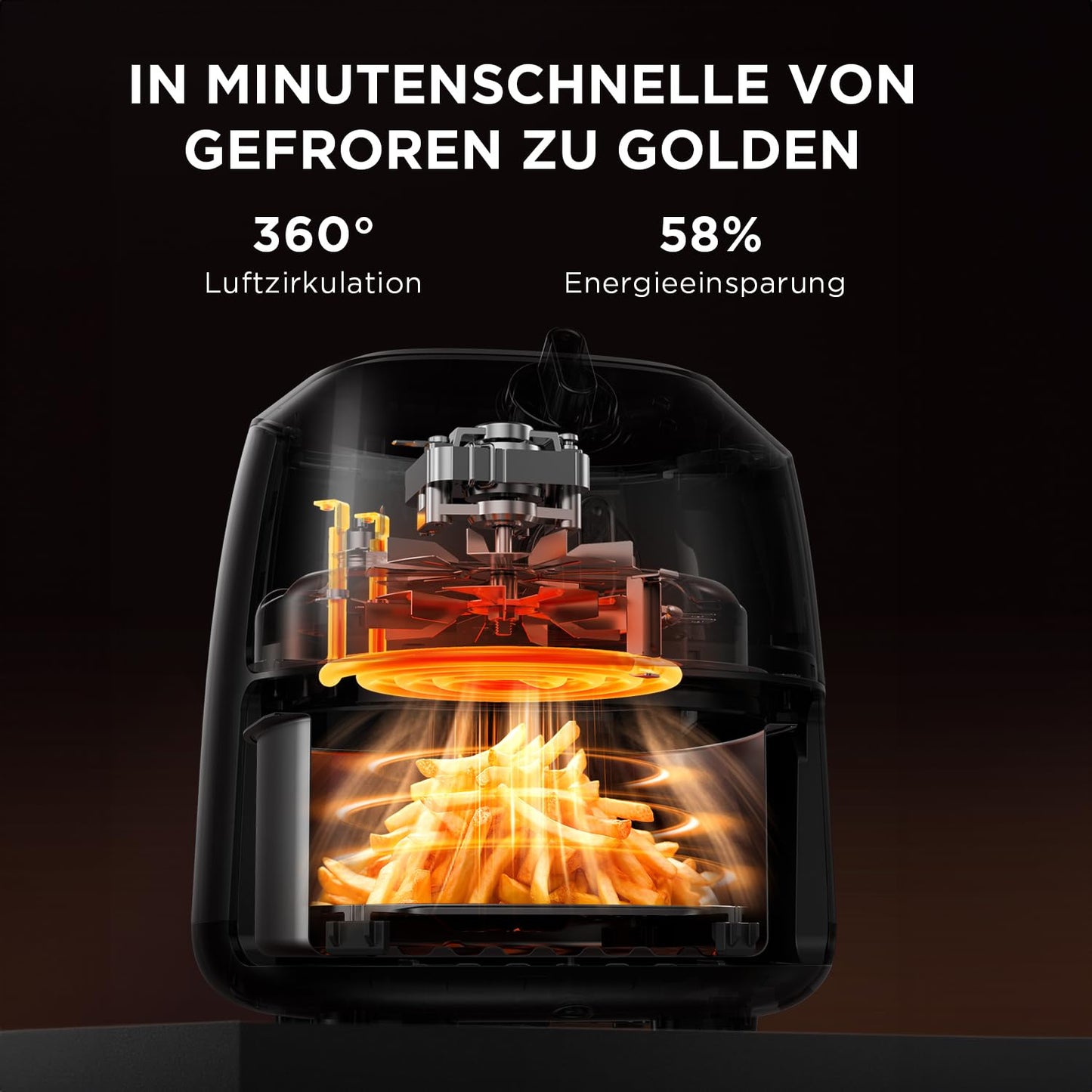 Midea Heißluftfritteuse 2L