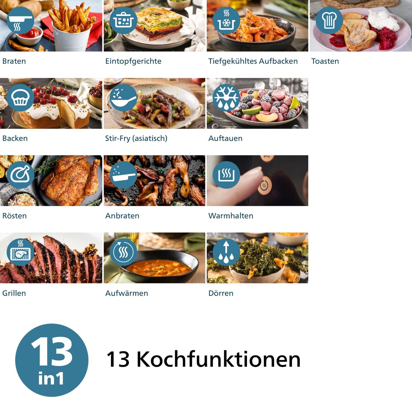 Philips Airfryer 2000 Series 6.2L